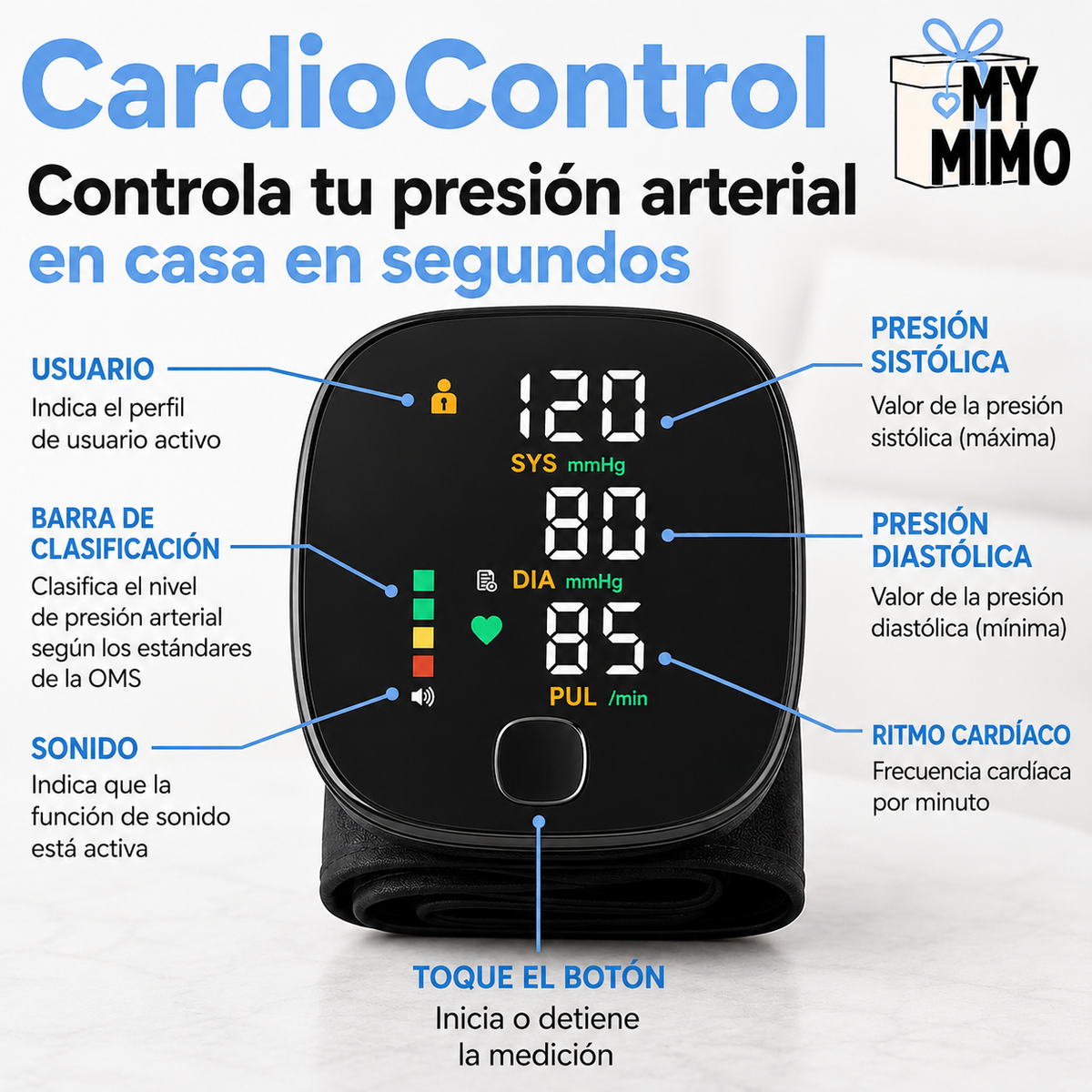 🩺 CardioControl
